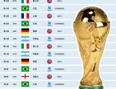 IM体育官网-法国羽毛球队碾压英格兰羽毛球队，马琳打破历史纪录的简单介绍