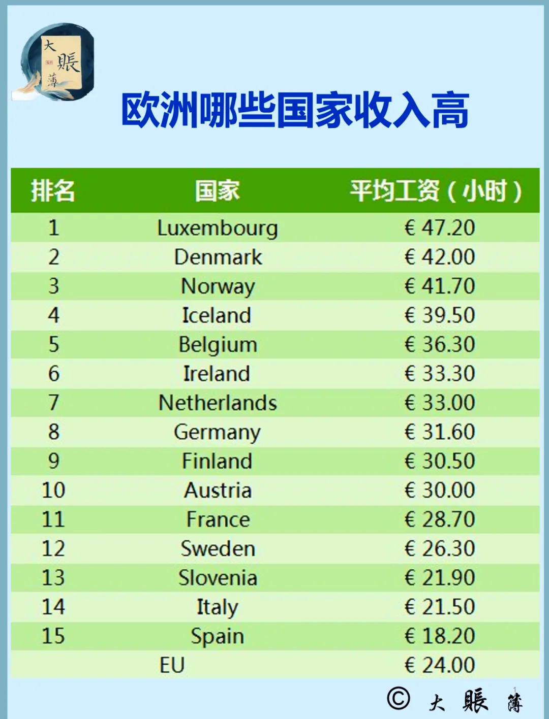 IM体育注册链接-塞尔维亚欧预赛取胜卢森堡，仅能排名中游的简单介绍