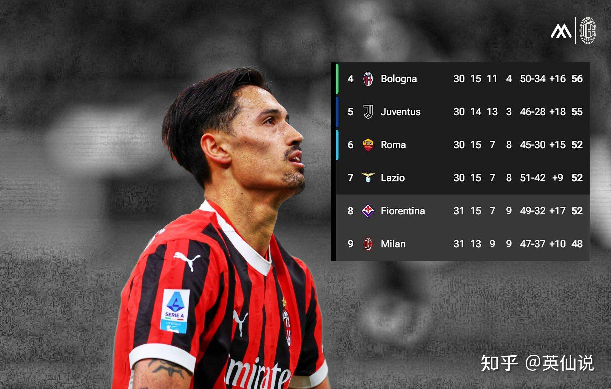 IM体育官方网-AC米兰客场大胜佛罗伦萨，领先优势扩大的简单介绍