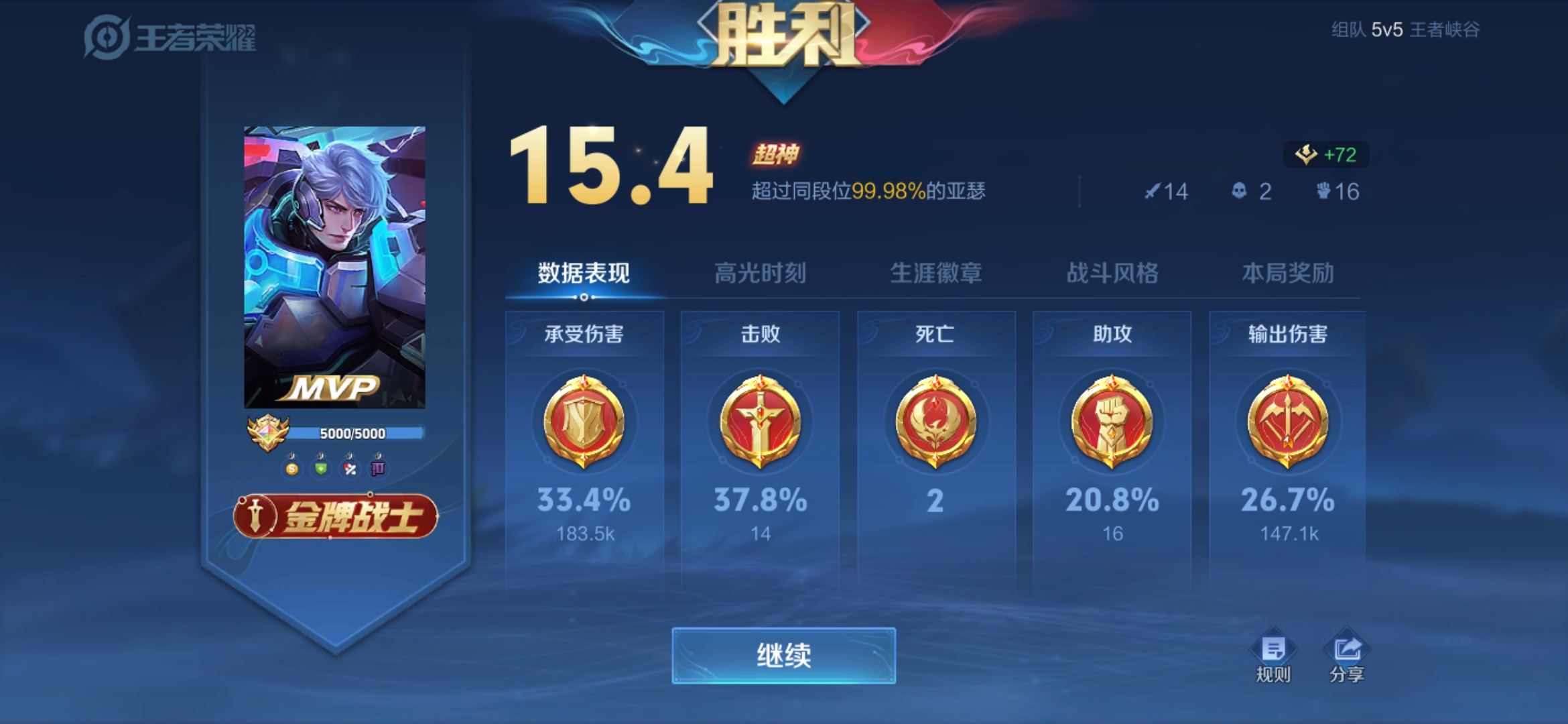 IM体育社区互动入口-关于战绩飙升，球队处于领先地位的信息